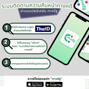 ตัวอย่าง_อินโฟ-ระบบติดตามความคืบหน้าทางคดี-1024x1024
